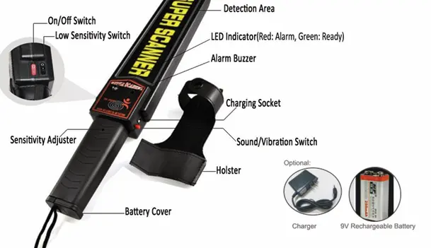 POLIMEK SG-3003B HANDHELD METAL DETECTOR.